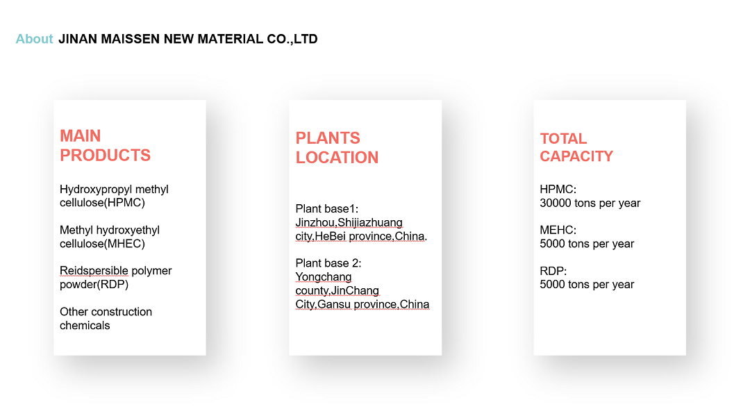 JInan maissen new material Co.,ltd introduction