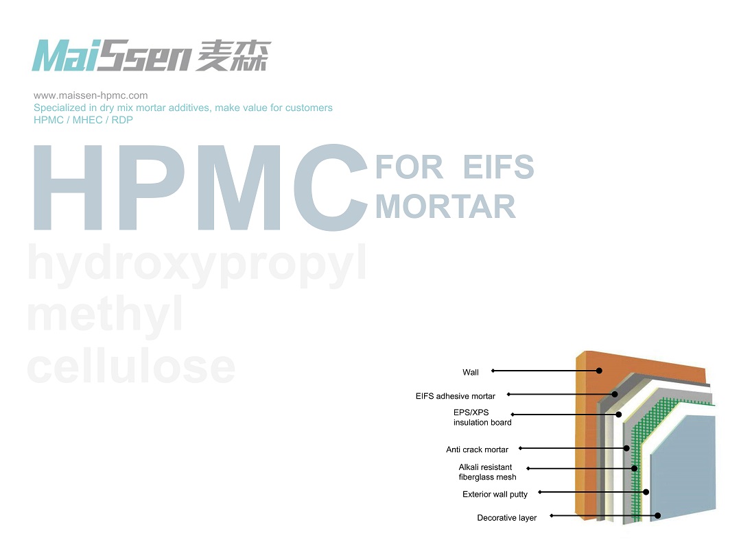 Mailose HPMC for EIFS mortar